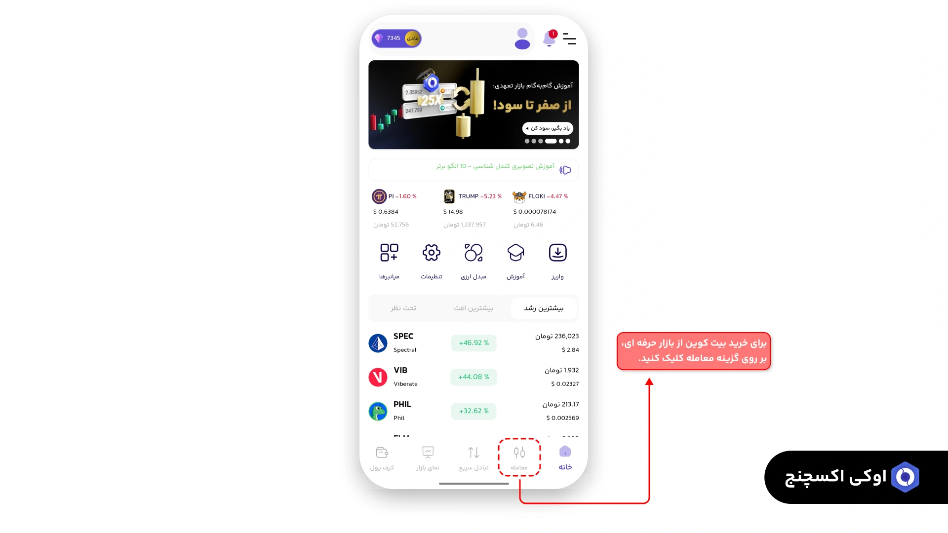 نحوه خرید بیت کوین