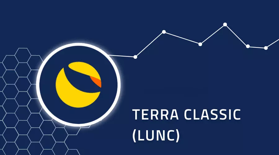 خرید لونا کلاسیک (LUNC)