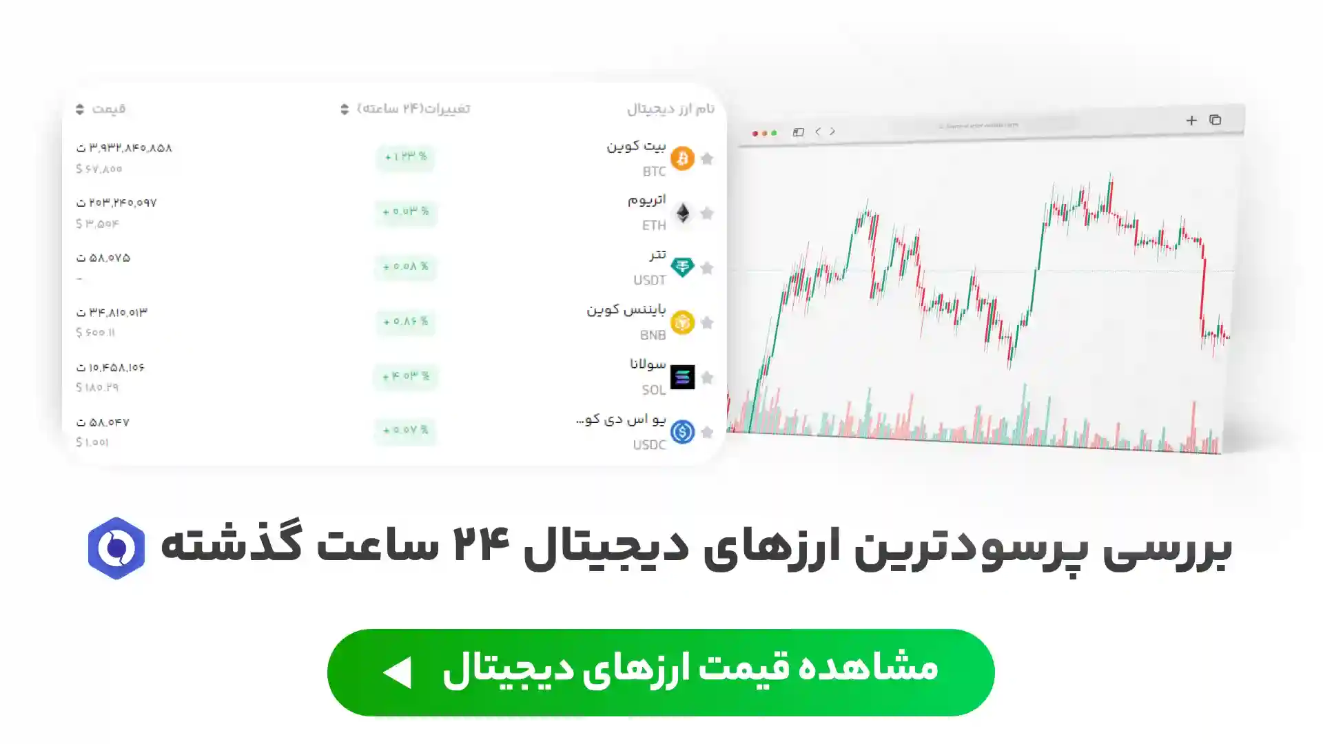 قیمت ارز دیجیتال