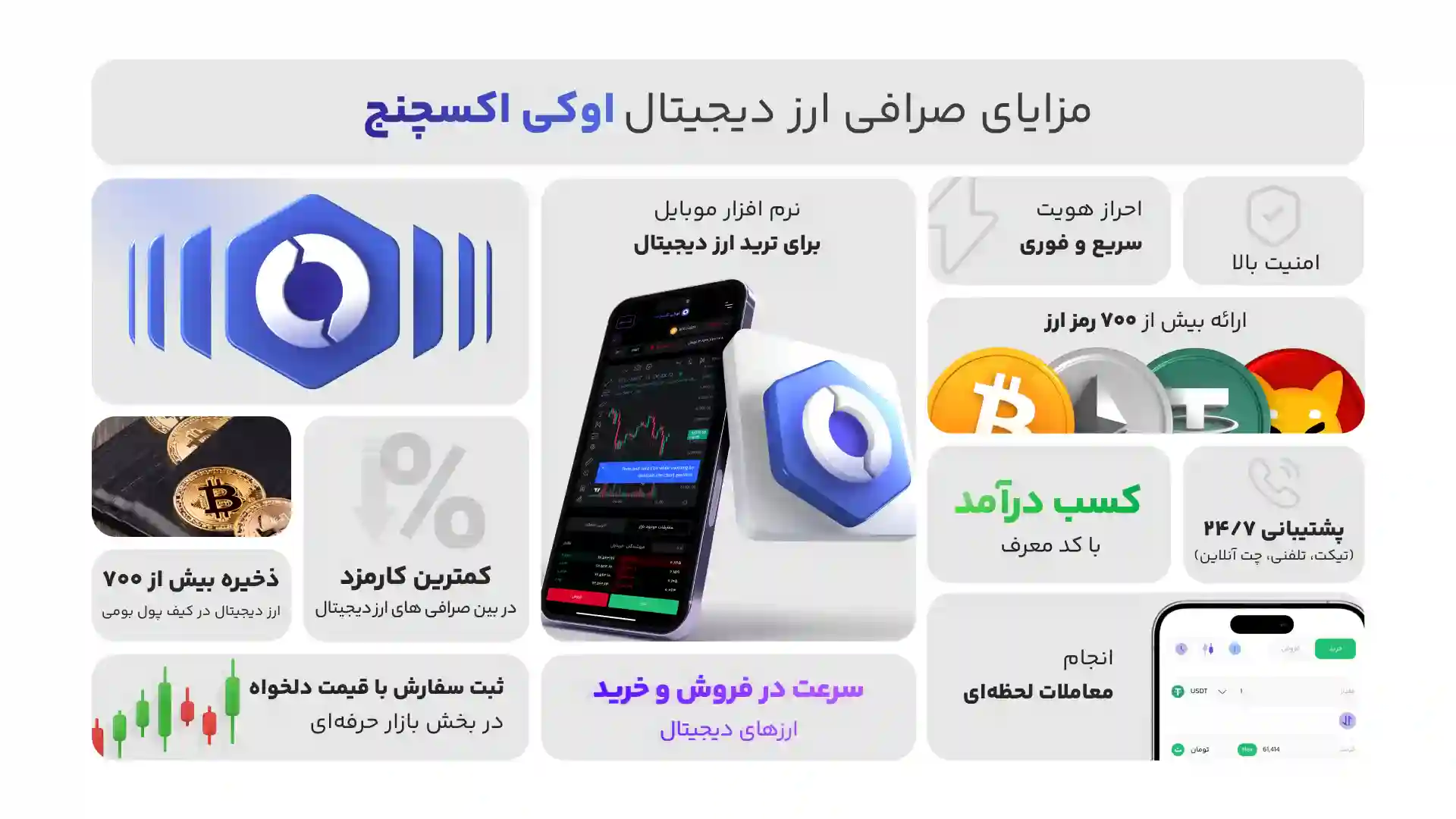 مزایا صرافی ارز دیجیتال اوکی اکسچنج